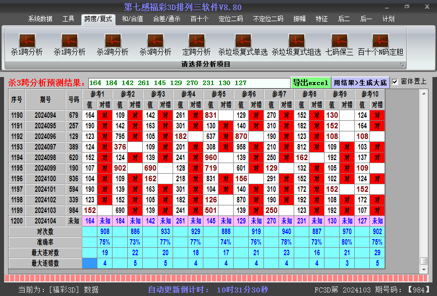 排列三跨度遗漏统计表，解锁数字游戏中的隐藏规律排列三跨度遗漏统计表彩宝网