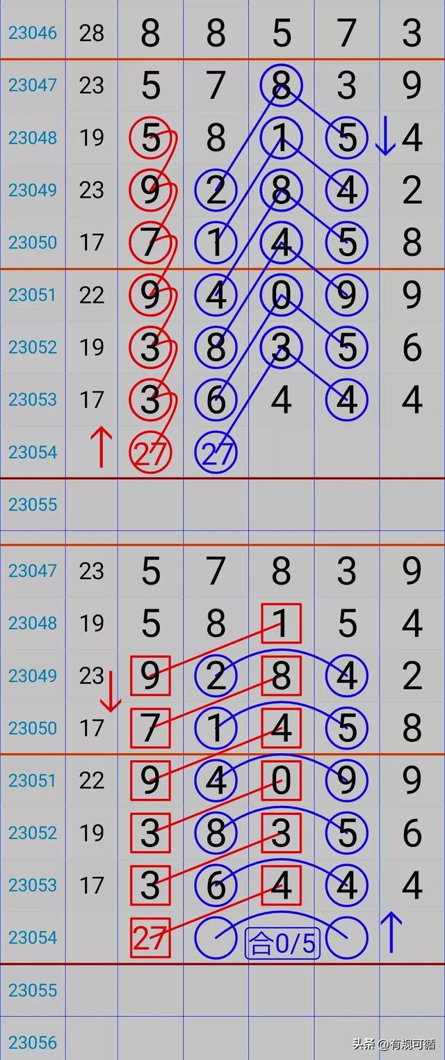 排列五，解码开奖走势图，探索数字背后的奥秘排列五的开奖结果号码