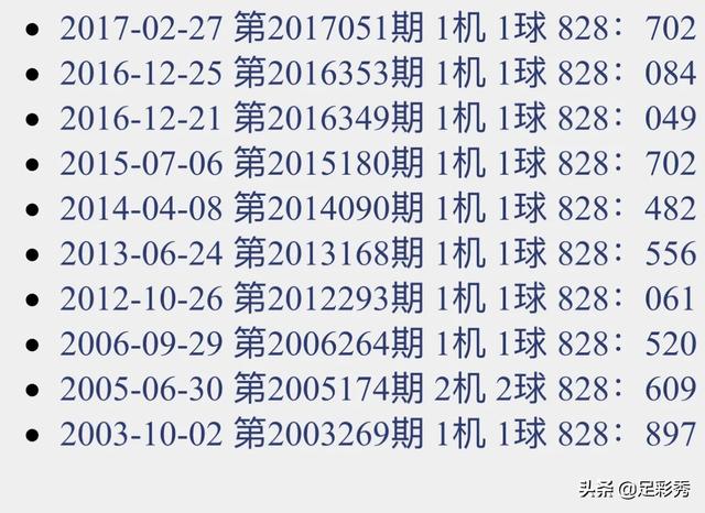 今日3D试机号，关注码与金码头探秘今3d试机号关注号金码
