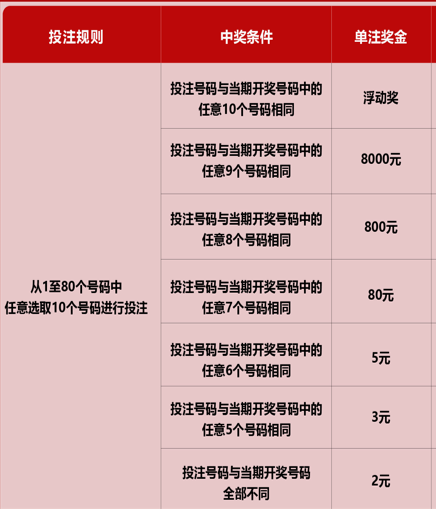 快乐8，中国福利彩票的幸运之选