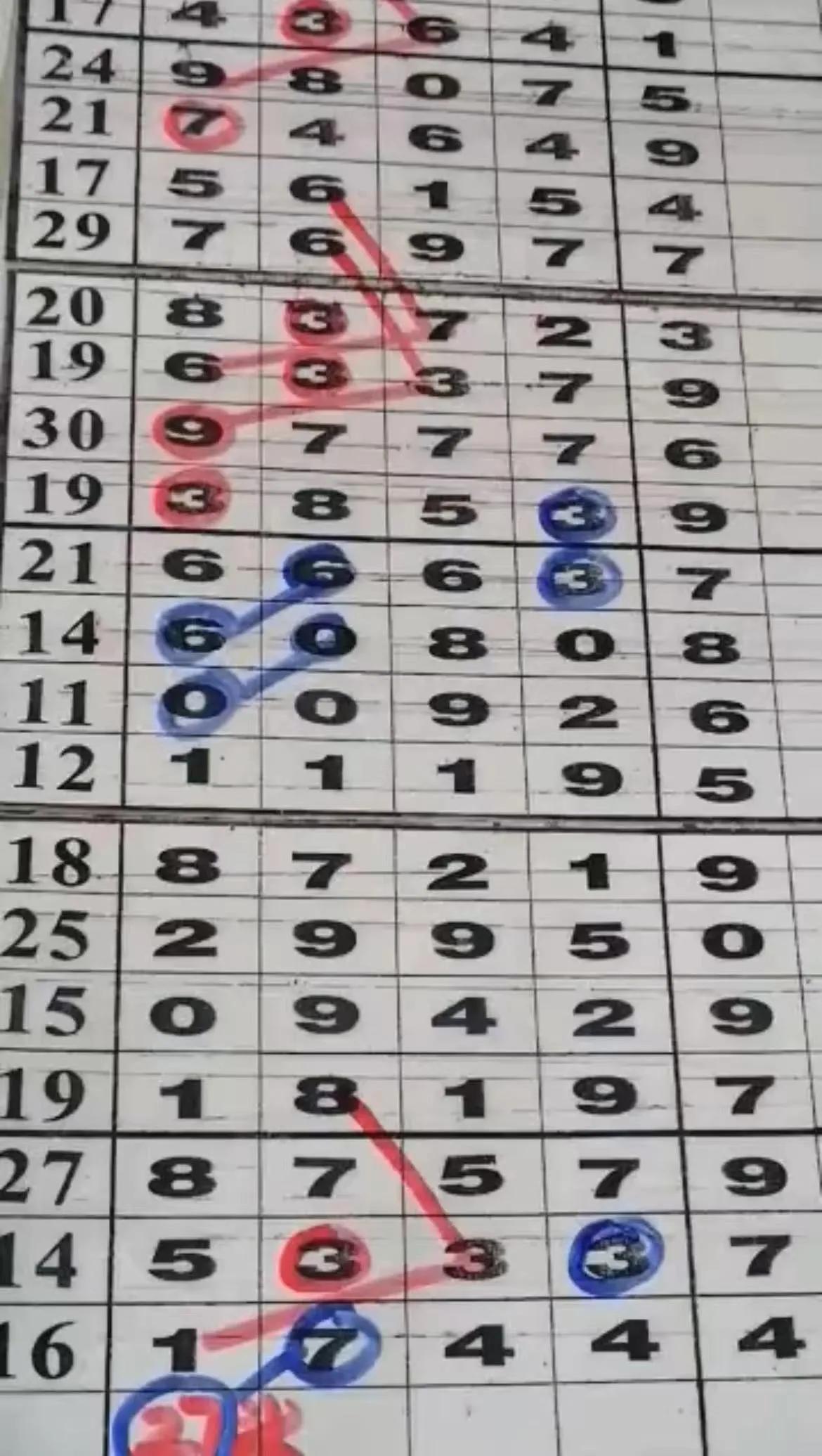 排列五近50期历史走势图深度解析，洞悉数字背后的规律与策略体彩排列五近500期历史走势图