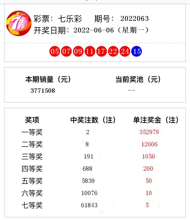2025年5月29日 第6页