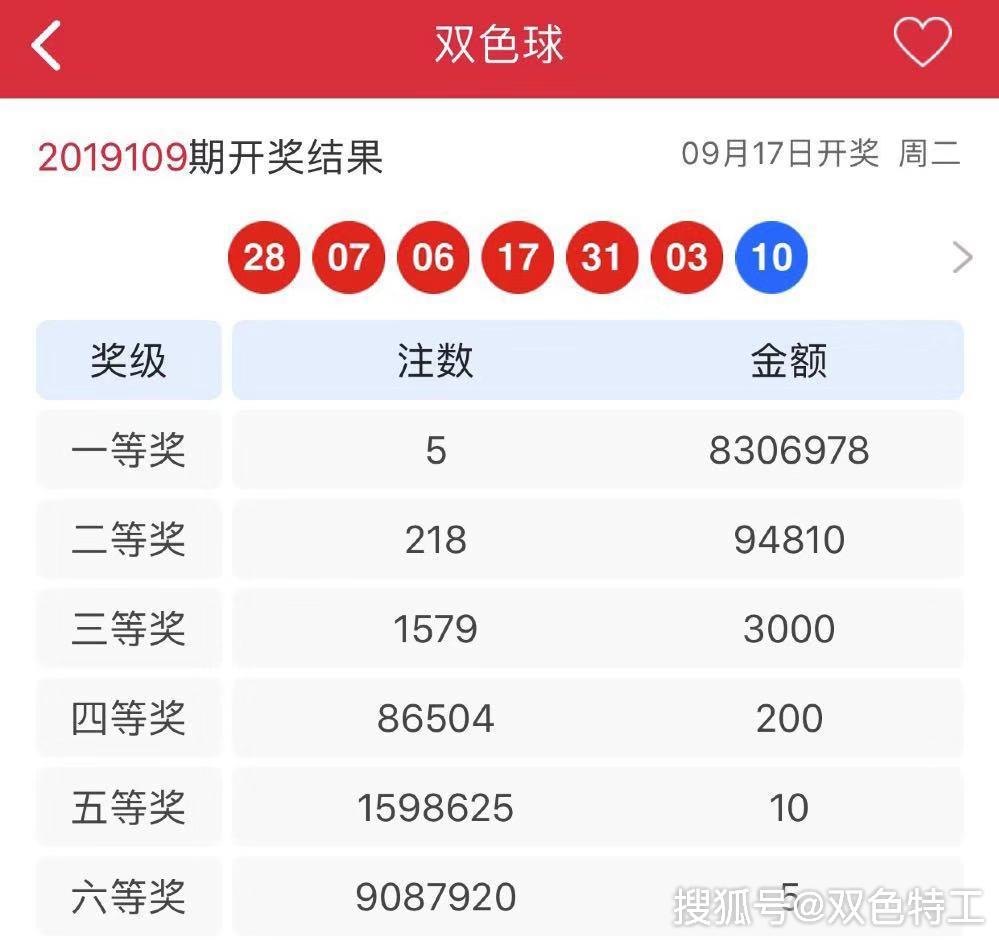 探索双色球字头和值走势的奥秘，乐彩世界的深度解析双色球和值带线走势图