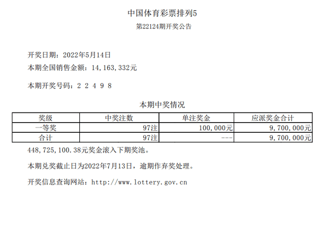 360彩票专家，精准杀号定胆，揭秘中奖秘诀360专家杀号定胆牛彩网