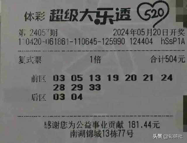 探索大乐透，科学预测与走势图解析大乐透预测大乐透走势图专家预测