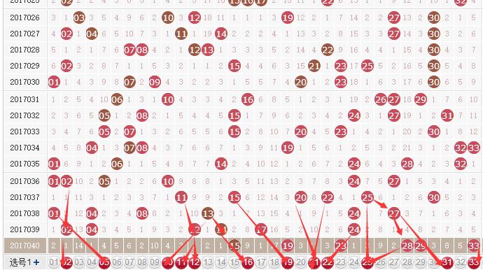 福彩双色球第2019年43期，梦想与希望的交汇福彩双色球第2021043期开奖结果