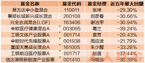3D历史，探索501期的奇妙之旅3d历史500期查询试机号开奖结果
