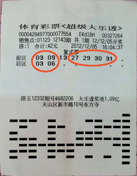 体育彩票超级大乐透，梦想与现实的碰撞体育彩票超级大乐透多少钱一注