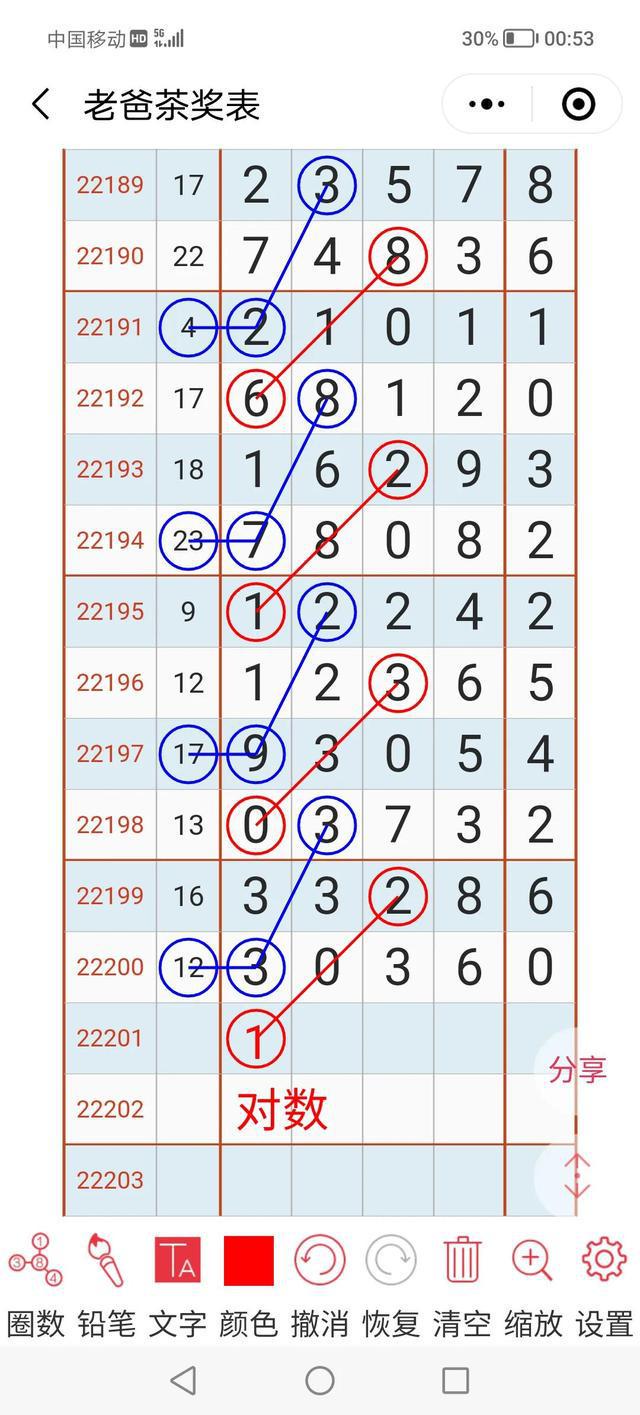 排列五和值，新浪彩票的数字游戏与策略分析最新排列五和值