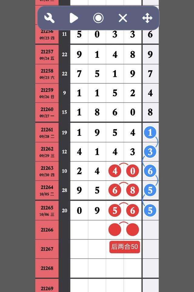 排列五今晚必出一注今日直码准