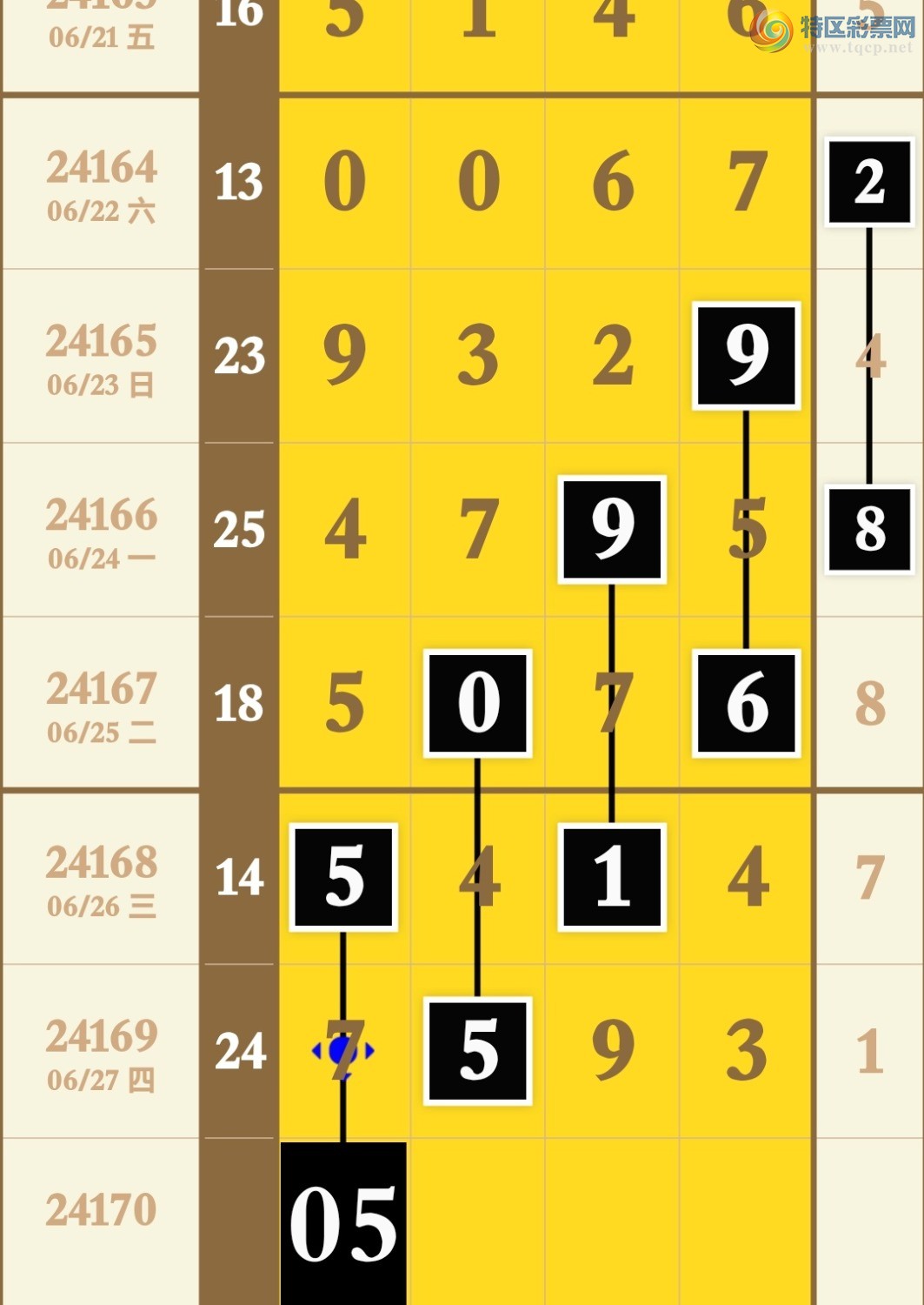 排列5，今日的数字游戏与智慧挑战排列5今天的排列五2024年6月26号l68期