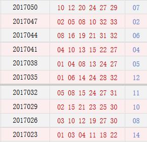 揭秘双色球开奖，4号码的奥秘与影响双色球开奖号码结果4+0