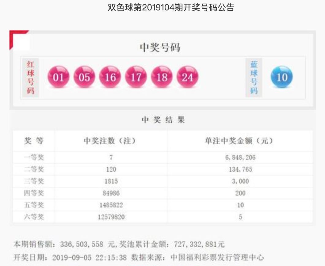 快乐双彩，两个号码中的幸运与喜悦快乐双彩中奖概率