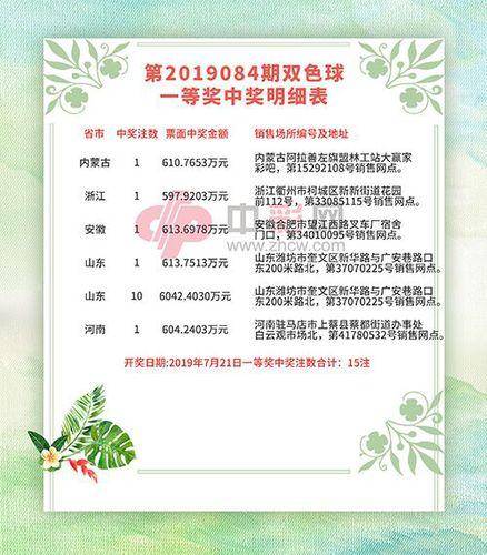 探秘双色球彩亿元巨奖排行，揭幕彩票界的奇迹与幸运双色球亿元大奖号码一览表大奖排行榜号码