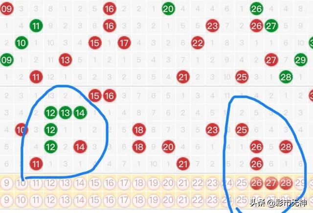 彩宝贝杀蓝专家，精准预测，助你斩获大奖彩宝贝专家杀蓝号