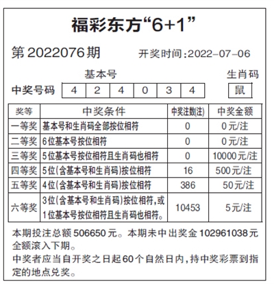 辽宁福彩东方6+1的魅力与影响辽宁福彩东方6加1多少钱