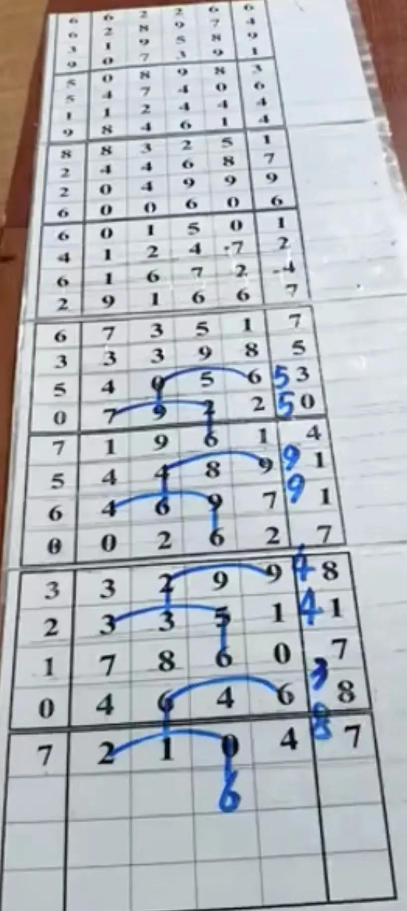 快乐8走势图图表，解锁数字游戏中的一定牛策略快乐8走势图图表一定牛