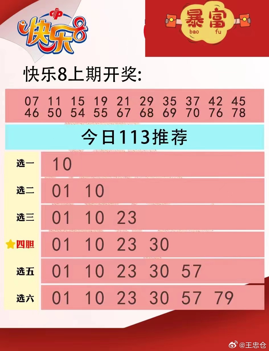 快乐8专家今日预测，揭秘数字背后的奥秘快乐8专家今日预测与推荐