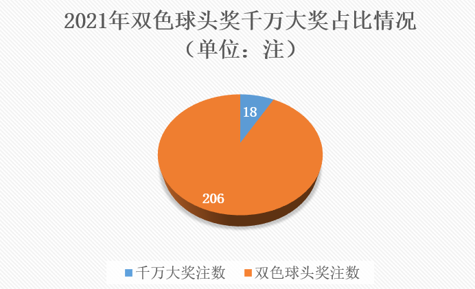 2036年体彩排列三图谜汇总,解码数字背后的智慧与乐趣体彩排列三图谜汇总专辑牛彩网
