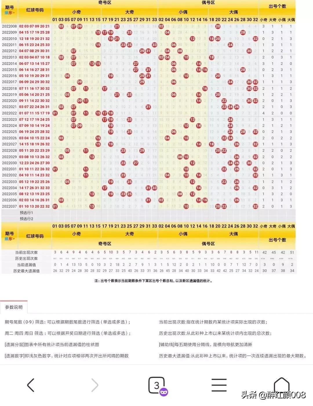 快乐八奇偶双码顺位图10期走势分析快乐8顺位双码走势图一定牛