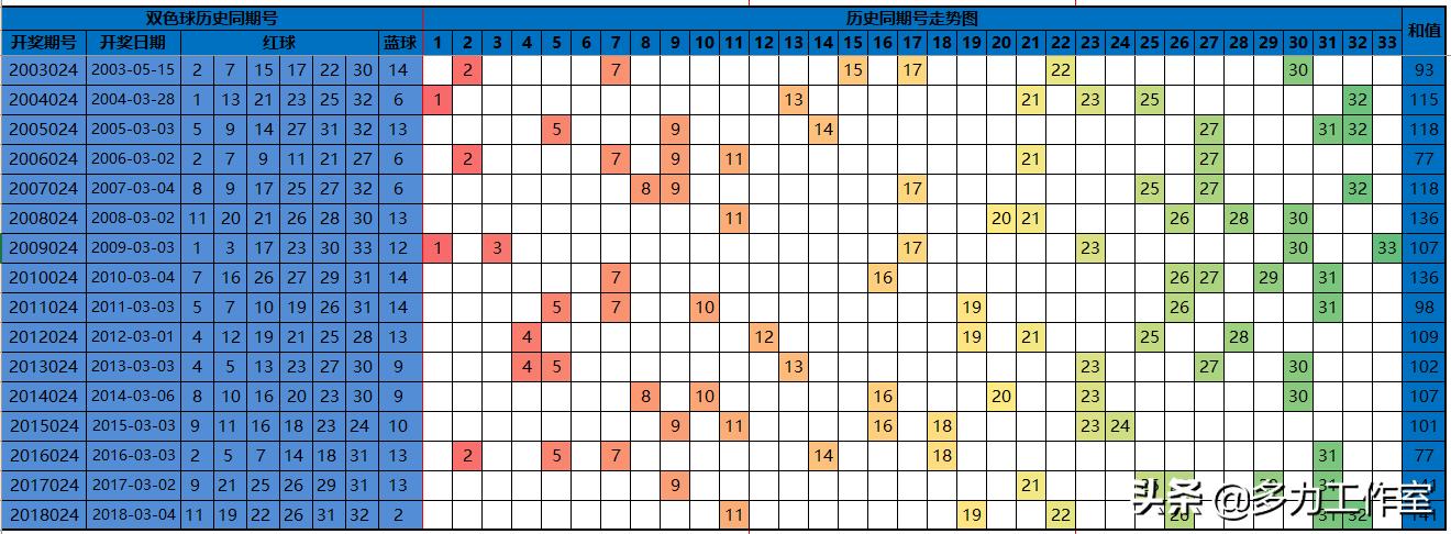 快乐8胆拖玩法,中几个有奖的奥秘与策略快乐8胆拖要中几个才有