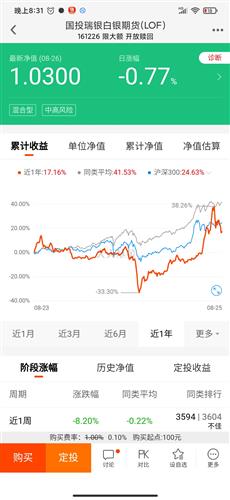 今日双彩开奖结果,梦想与现实的交汇今天双彩开奖结果走势图