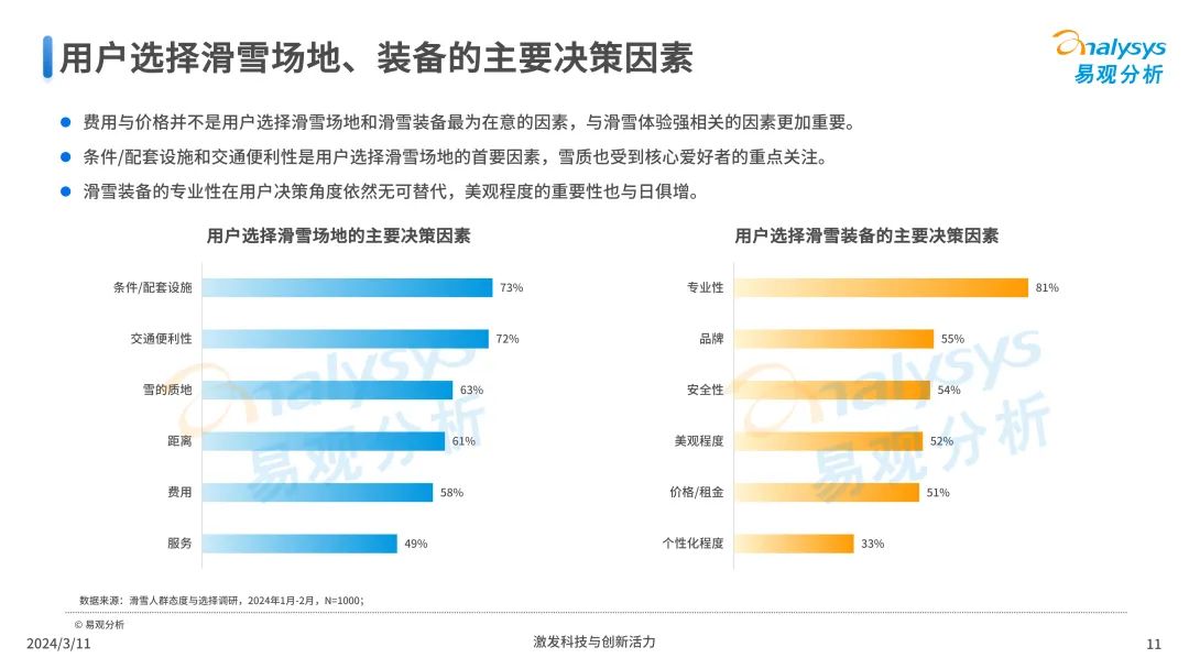 探索双色球,最近60期彩票数据分析与趋势洞察彩票双色球最近60期中奖号码