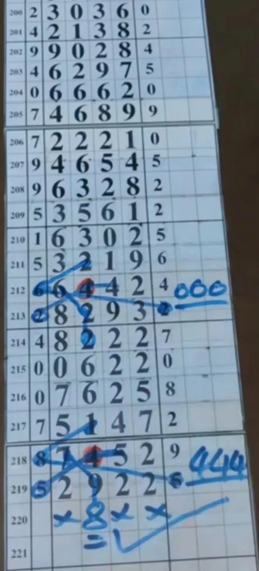 排列五近50期走势图深度解析,探寻数字背后的规律与策略排列五近500期走势图综合版