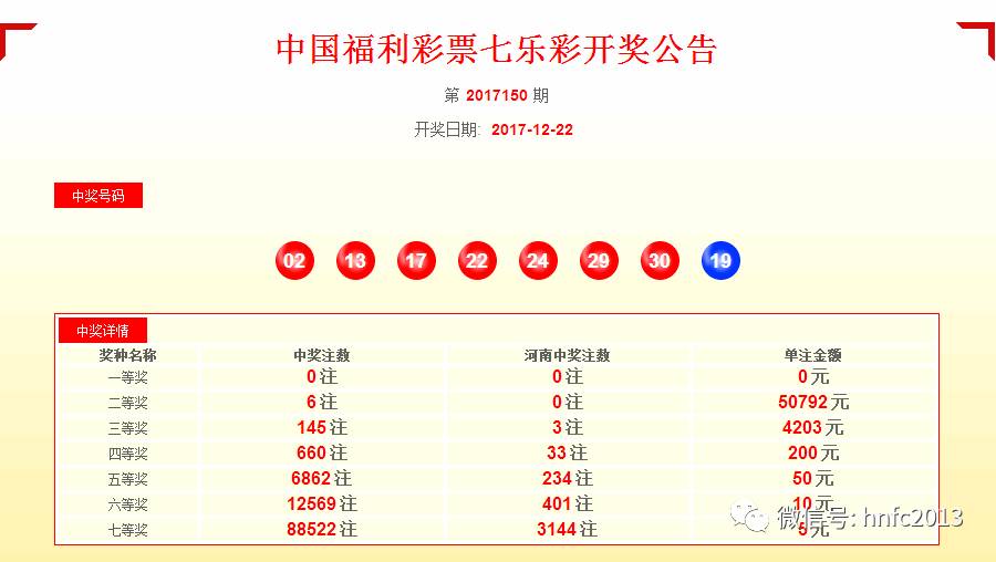 揭秘双色球第23期开奖公告，探寻幸运的奥秘双色球22期开奖公告3d49期开奖结果是什么意思