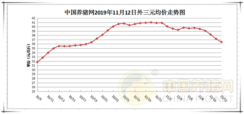 2019年双色球走势图，数据背后的秘密与未来预测2021双色球走势图带连线图