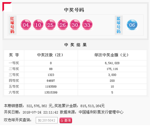 2018年4月7日，双色球彩民的欢乐盛宴双色球2020004期彩民乐字谜