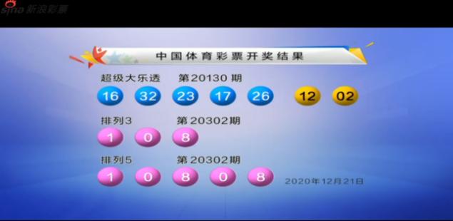 2013年大乐透第4期,梦想与奇迹的碰撞—揭秘开奖结果超级大乐透开奖结果20131期