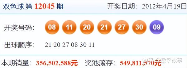 2046年9月1日，揭秘第虚构期双色球开奖号码的奇妙之旅2024090期双色球开奖号码是多少