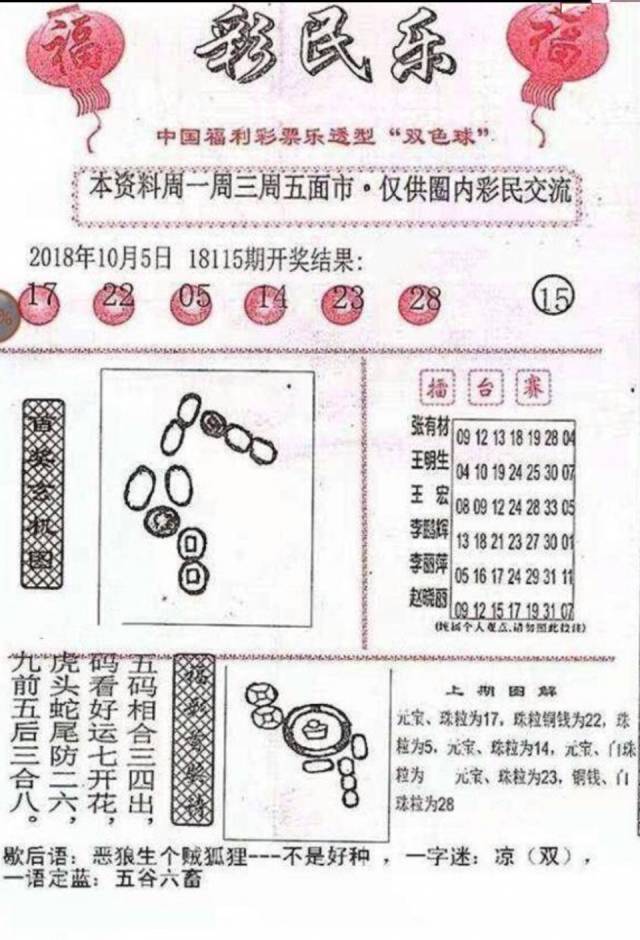 探索双色球大星周四走势图，揭秘数字背后的奥秘双色球走势图星期四带连线图