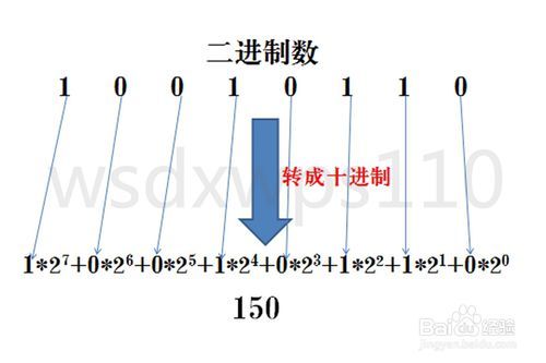 排列三二码走势图,彩宝网上的数字游戏与策略分析排列三2码走势图带连线