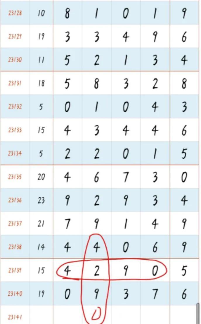 探索体彩福建31选7,百年老店与数字的奇妙之旅福建体彩31选7最近100期走势图