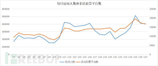 燕赵福彩20选5，遗漏号码走势图深度解析与策略指南燕赵福彩网20选5走势