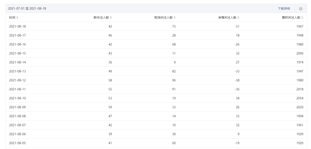今晚河南省23选5开奖号码揭秘,数字背后的幸运与期待今晚河南省22选5开奖结果