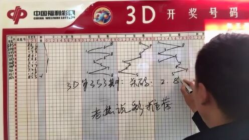 3D模拟试机号，未来彩票行业的创新之钥3D模似试机号近500期