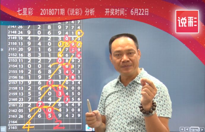 七星彩19065期开奖结果揭晓，幸运数字照亮梦想之路七星彩19096期开奖结果是什么