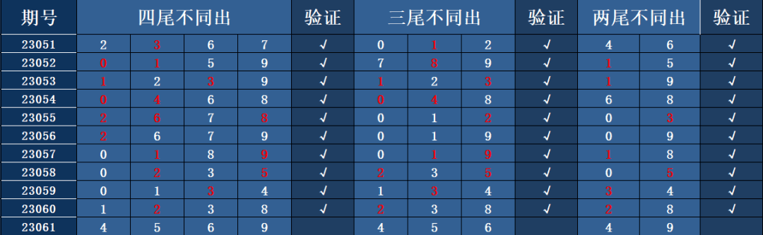 排三八仙过海，揭秘今日必中两码组合的奥秘排三八仙过海必中两码组合今天胆码天齐网