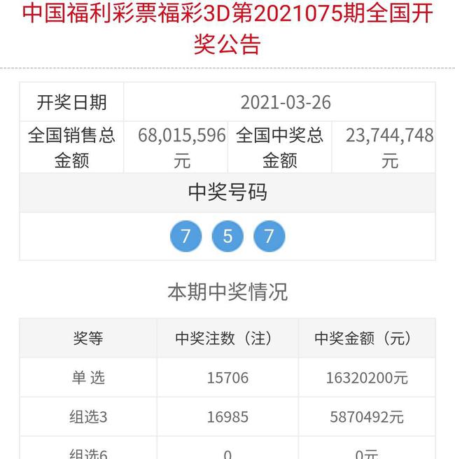 福利彩票075期单选中奖号码，幸运的数字与生活的奇迹福利彩票075期单选中奖号码查询
