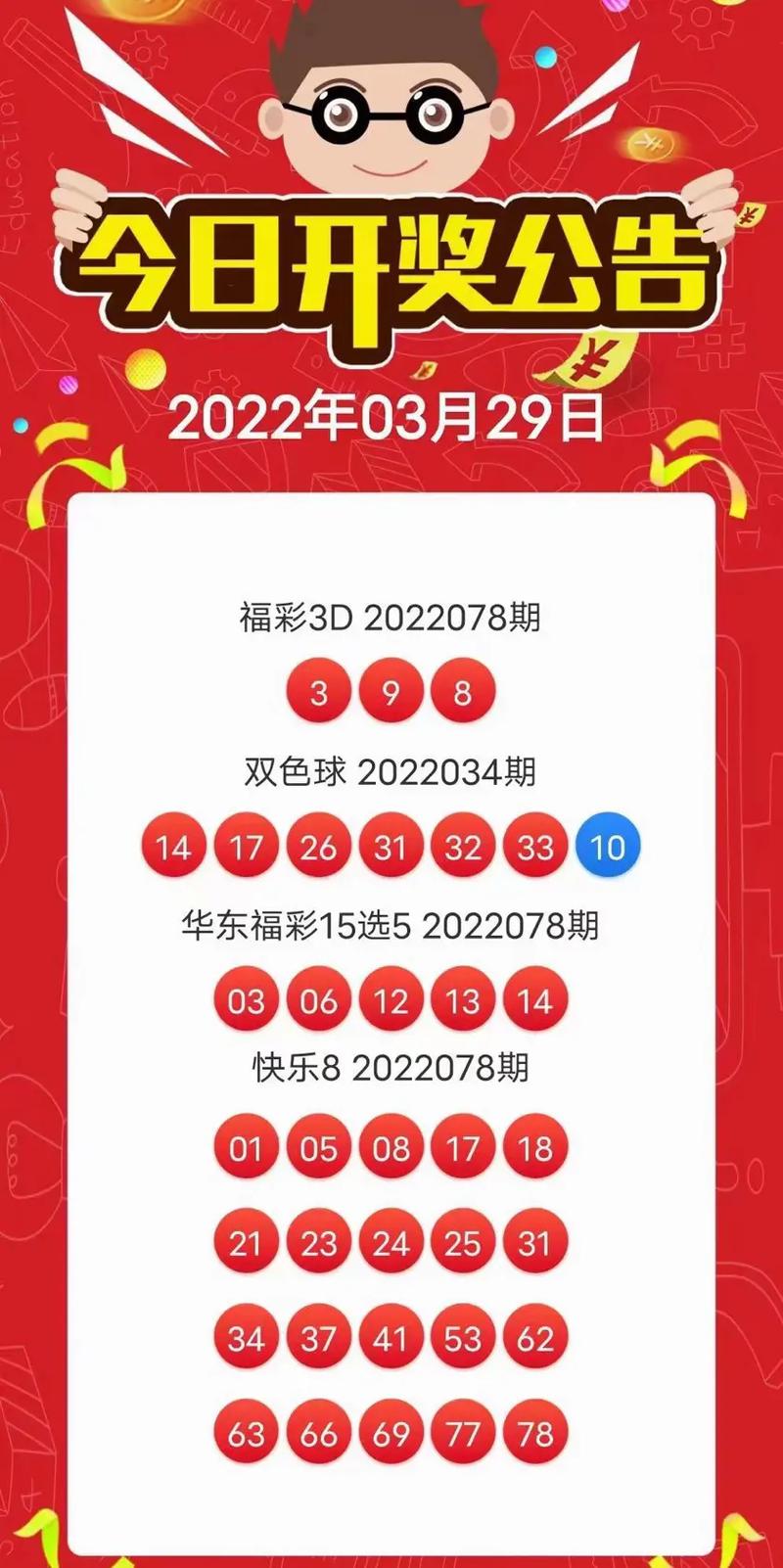 2019年双色球第83期开奖结果揭晓,幸运数字引领的梦幻之夜双色球2021083期的开奖结果