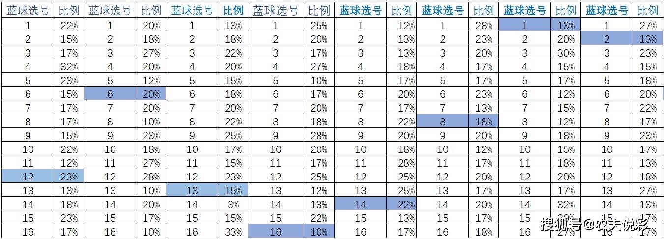 2025年6月1日 第16页