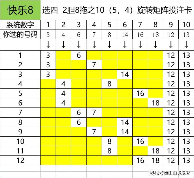 四川快乐12，理性选择与幸运之门的钥匙福彩四川快乐12推荐号