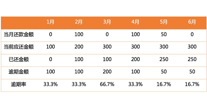 31选7福建省大小走势图,揭秘彩票背后的数字奥秘31选7福建省走势图综合版