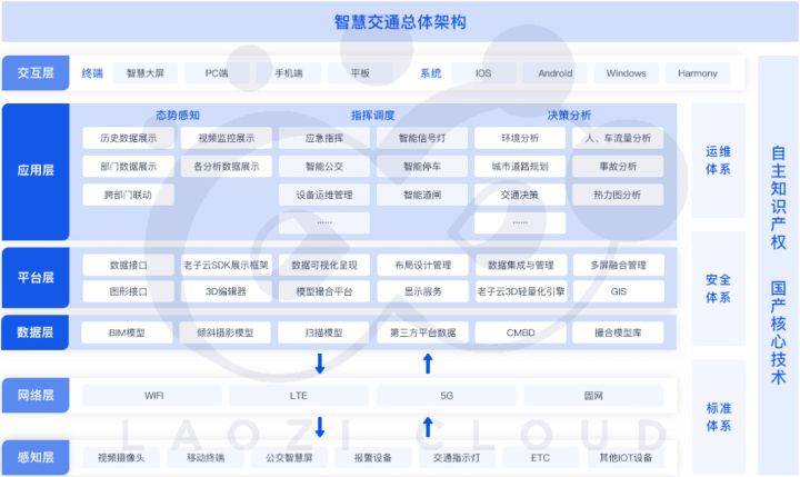 3D预测技术，詹天佑的智慧在当代交通建设中的新应用3d专家詹天佑预测分析