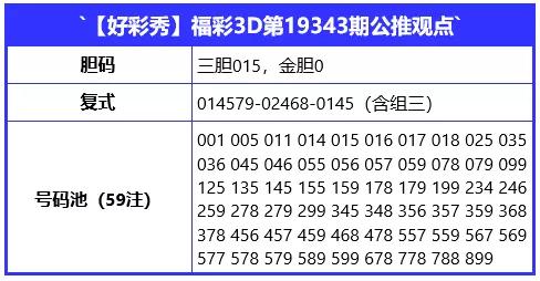 福彩3D,揭秘开机号、试机号的奥秘与开奖图的解读福彩3d开机号试机号开奖号图表查询
