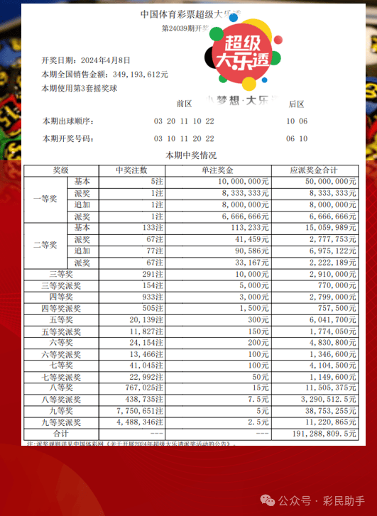 041期大乐透开奖结果揭晓，梦想与幸运的碰撞041期大乐透开奖结果号码
