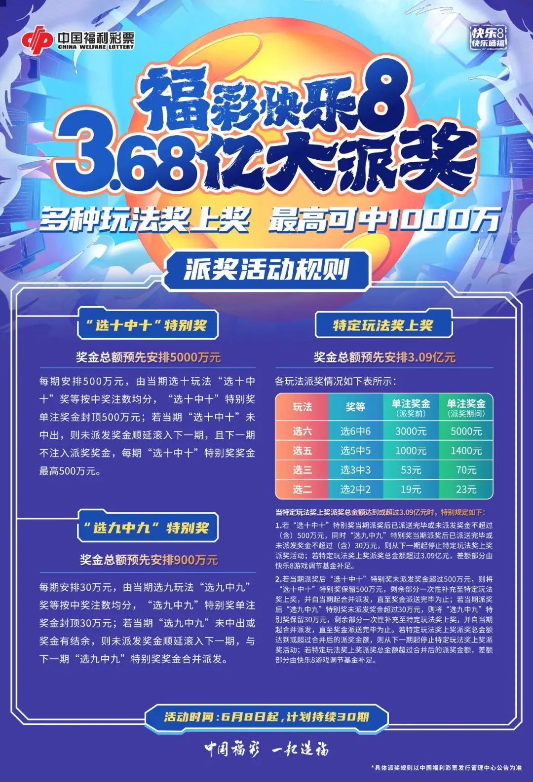 2036年，回顾与展望—以快8游戏第149期开奖结果为契机快乐8开奖结果21030期